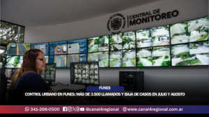 CONTROL URBANO EN FUNES: MÁS DE 3.500 LLAMADOS Y BAJA DE CASOS EN JULIO Y AGOSTO